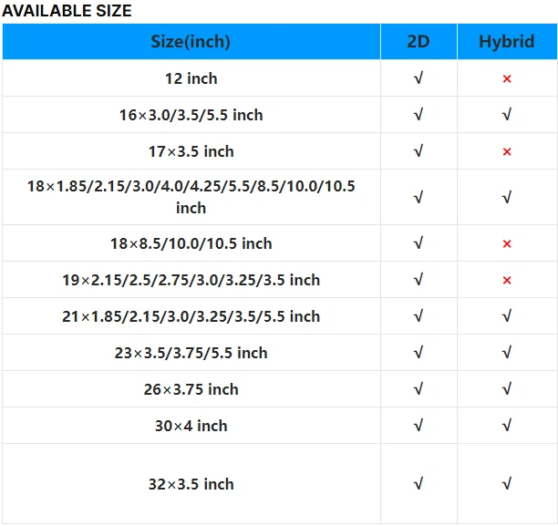 size size