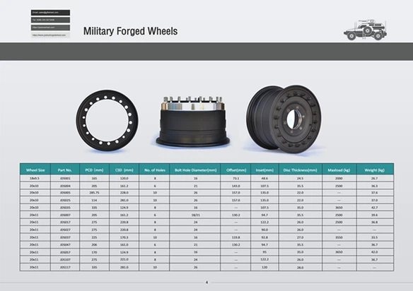 product-600-423 product-600-423